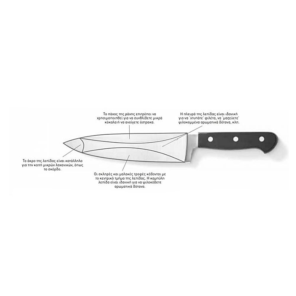 COOKED MEAT KNIFE 15cm KITCHEN LINE