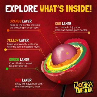 Μεξικάνικο Γλυφιτζούρι 24g Rockaleta